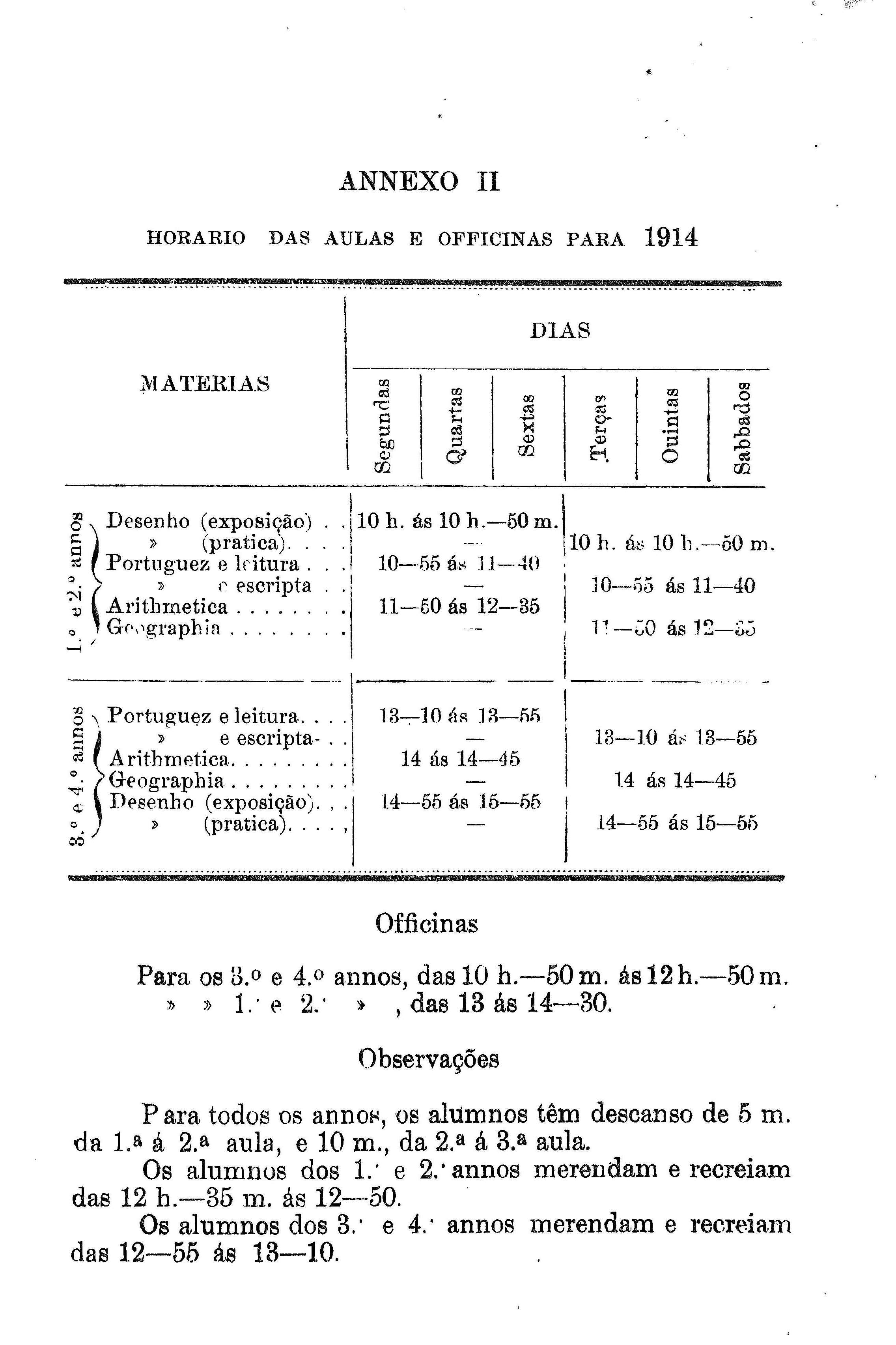 Registro Cefet-mg Memória