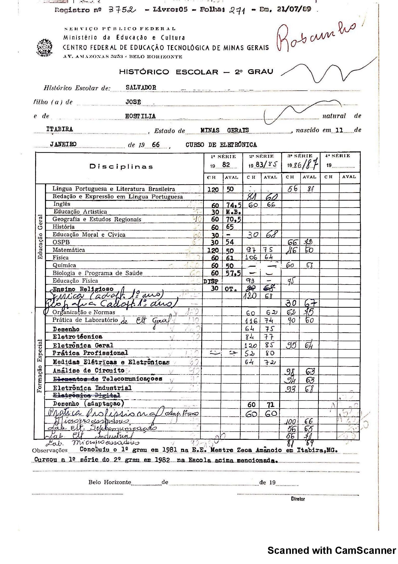 Registro Cefet-mg Memória