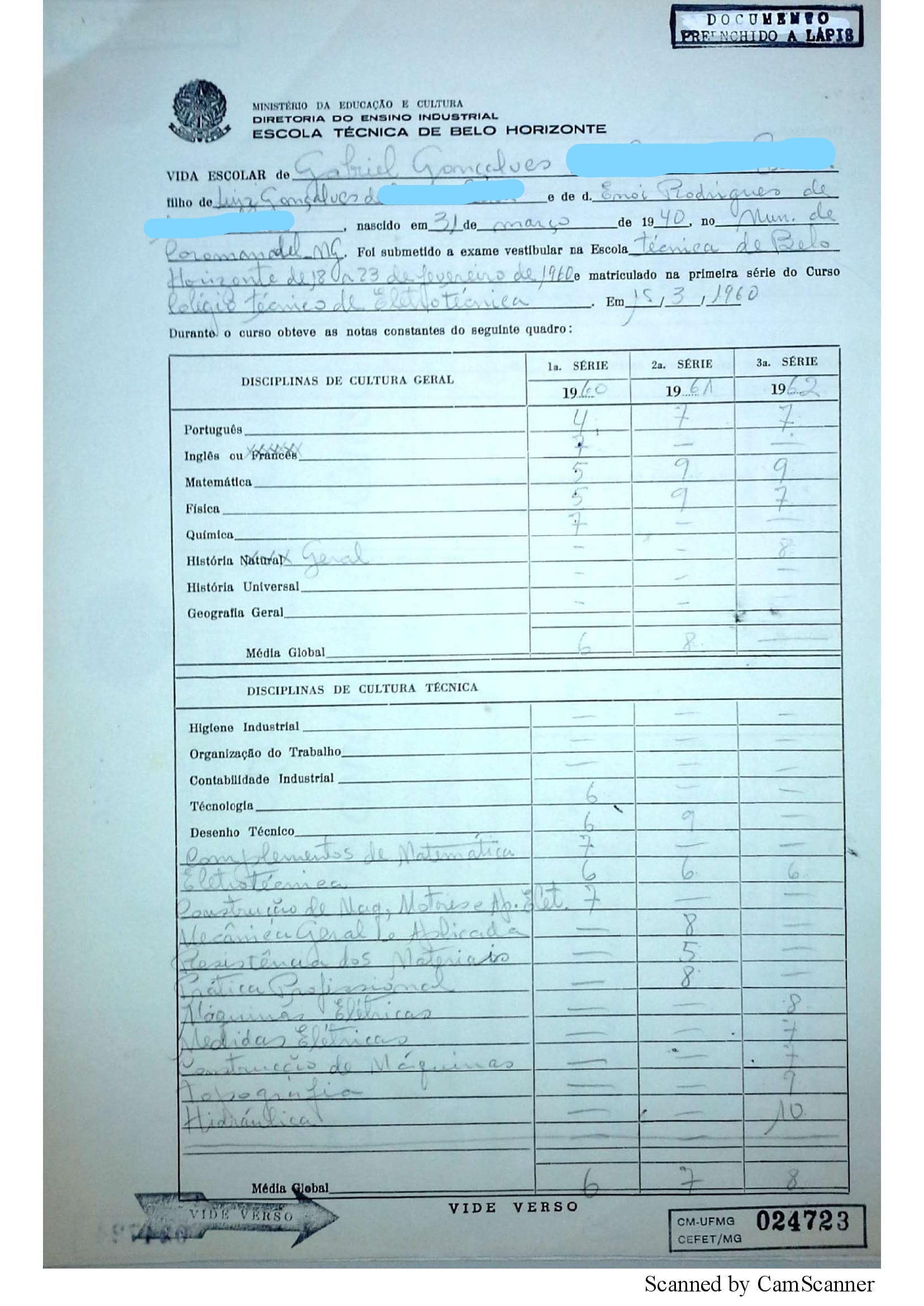 Registro Cefet-mg Memória